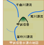 甲武信岳水源の地図