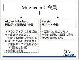 海外研修