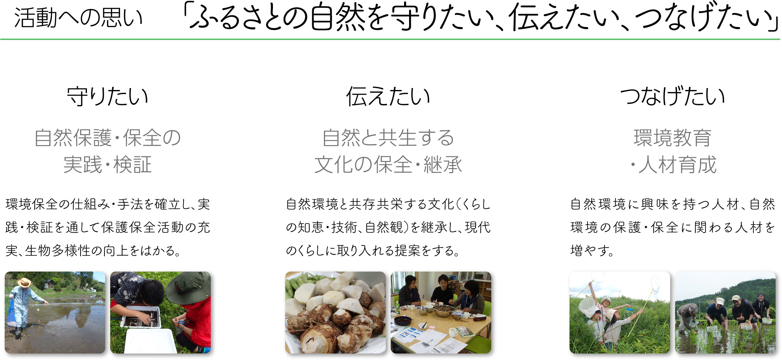 活動への思い「ふるさとの自然を守りたい、伝えたい、つなげたい」