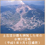 土石流が最も頻発した年の水無川流域（平成5年9月6日撮影）